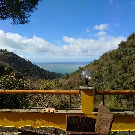 Costa Di Campo Çiftlik konaklama